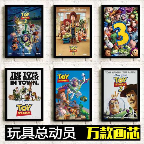 内布拉斯加大学林肯分校 Market Development Degrees